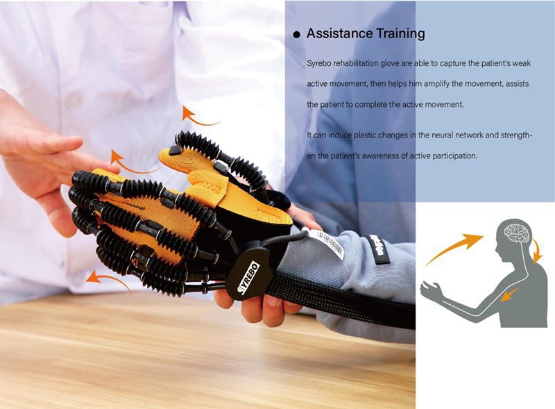 hand rehabilitation system for stroke06